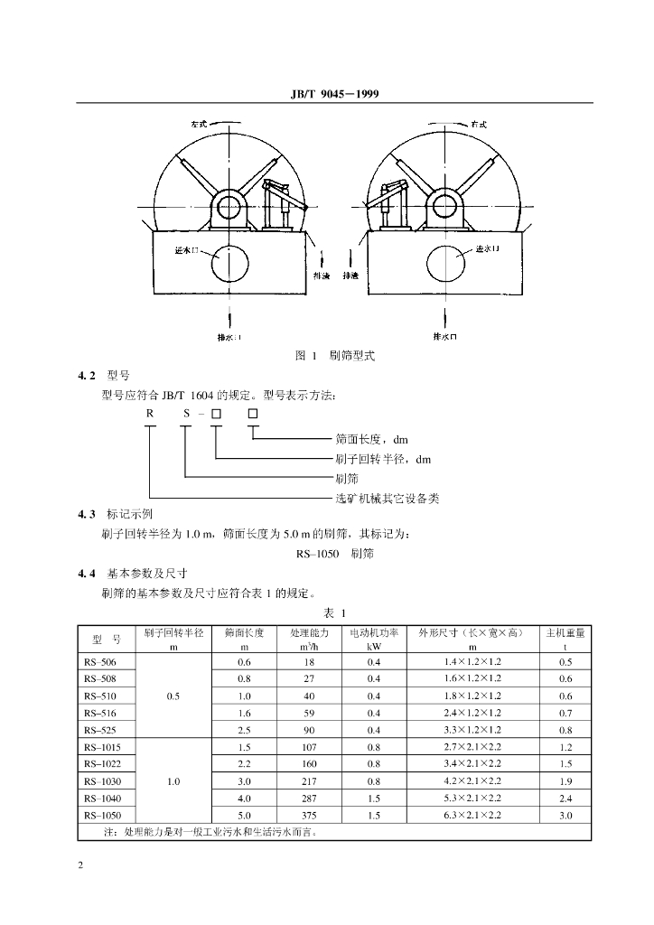 JB/T 9045-1999 标准预览
