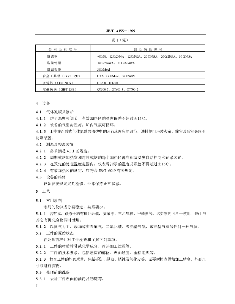 JB/T 4155-1999 标准预览