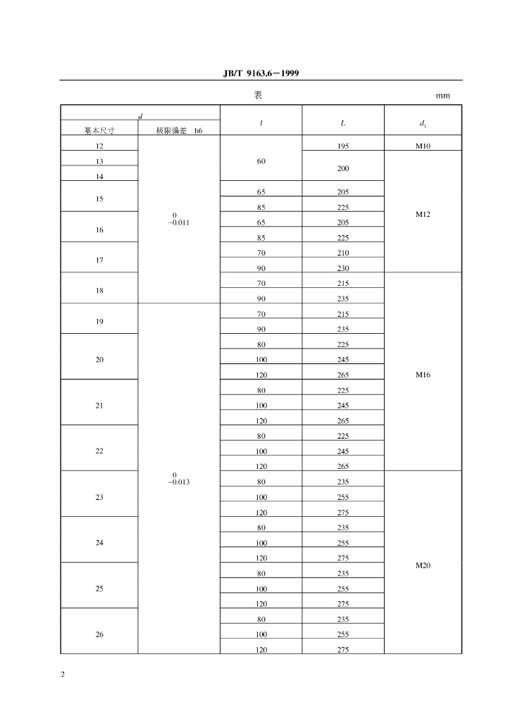 JB/T 9163.6-1999 标准预览