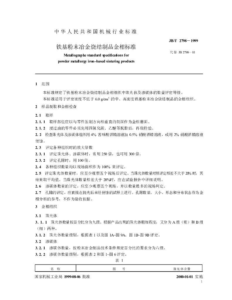 JB/T 2798-1999 标准预览