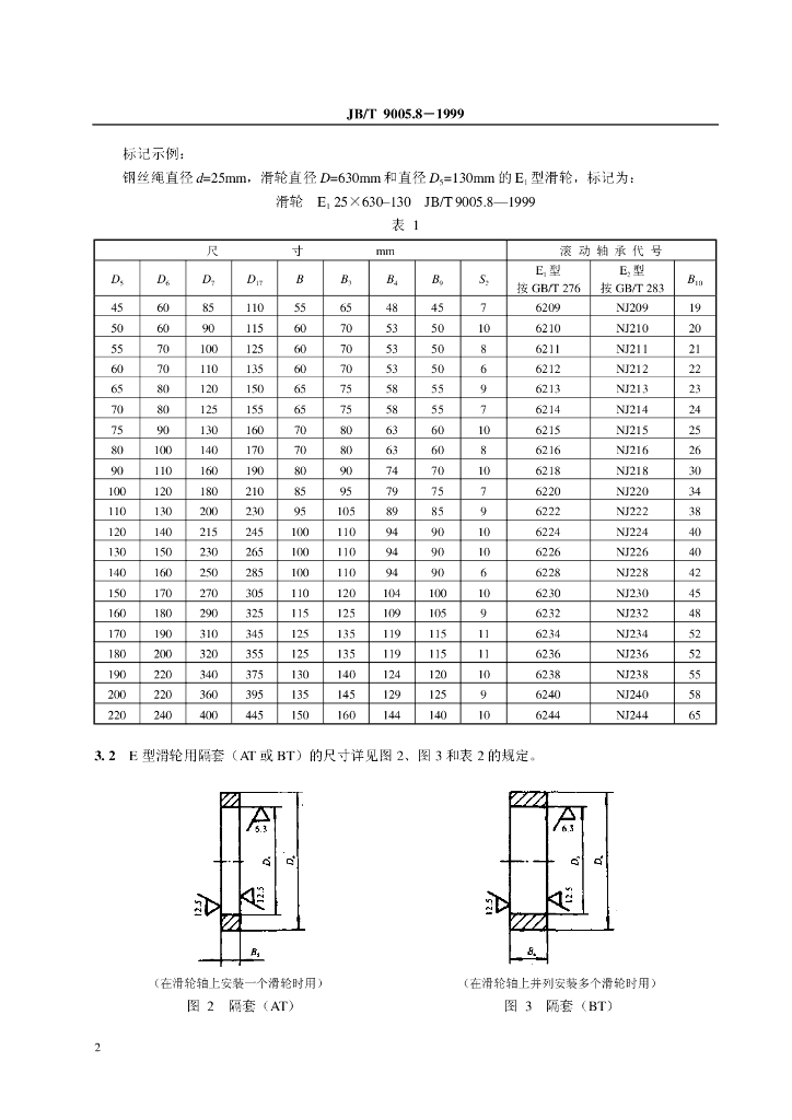 JB/T 9005.8-1999 标准预览