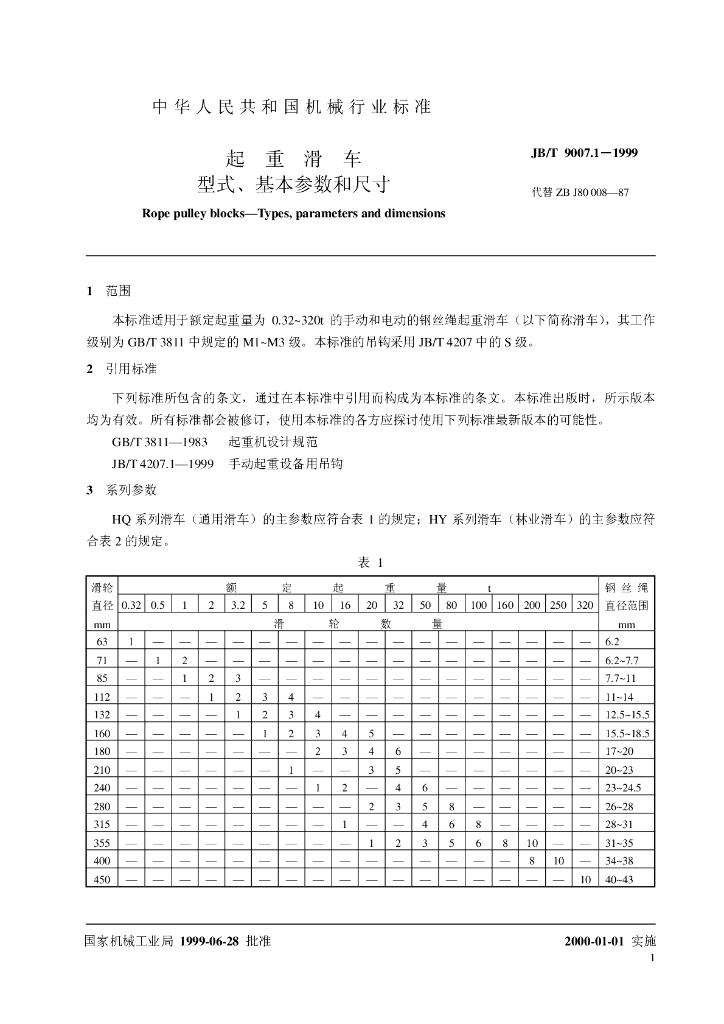 JB/T 9007.1-1999 标准预览