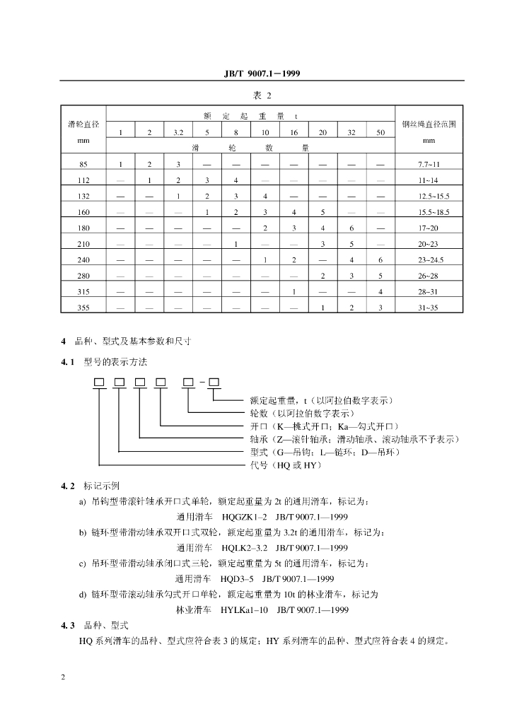 JB/T 9007.1-1999 标准预览