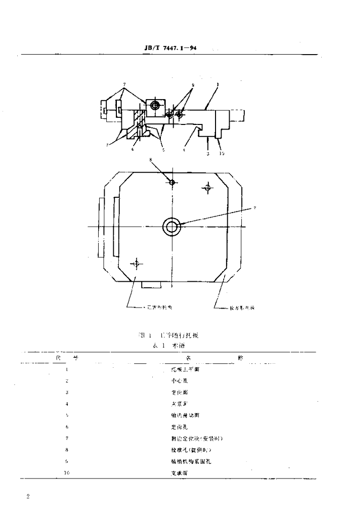 JB/T 7447.1-1994 标准预览