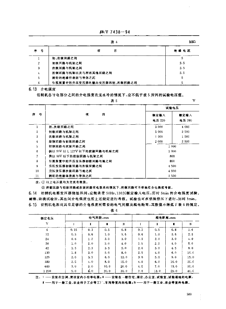 JB/T 7438-1994 标准预览