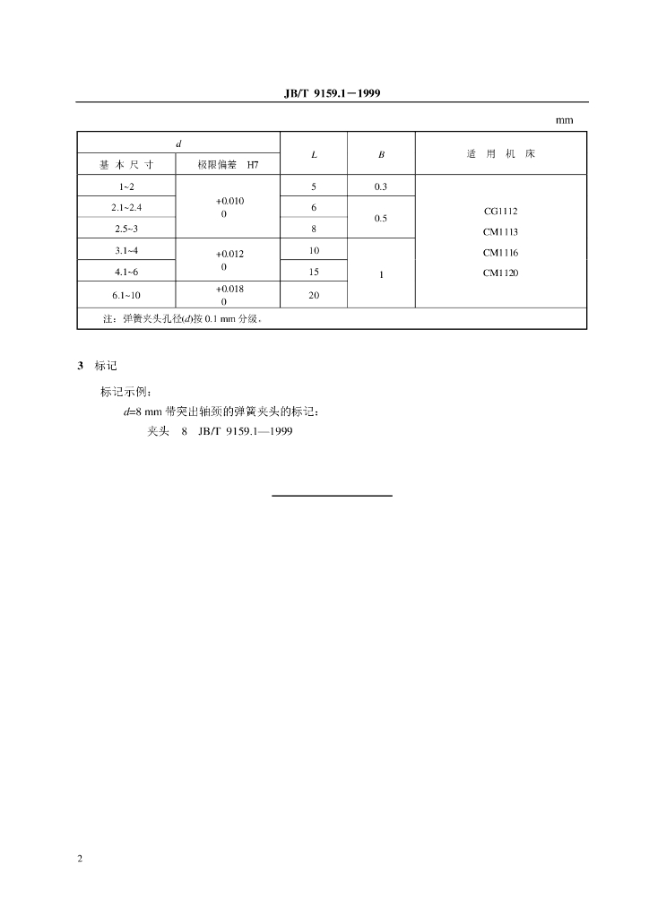JB/T 9159.1-1999 标准预览
