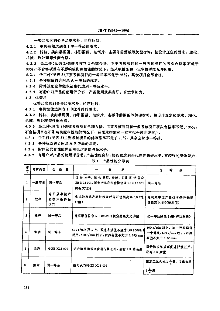JB/T 56087-1996 标准预览