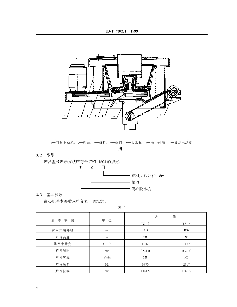 JB/T 7893.1-1999 标准预览