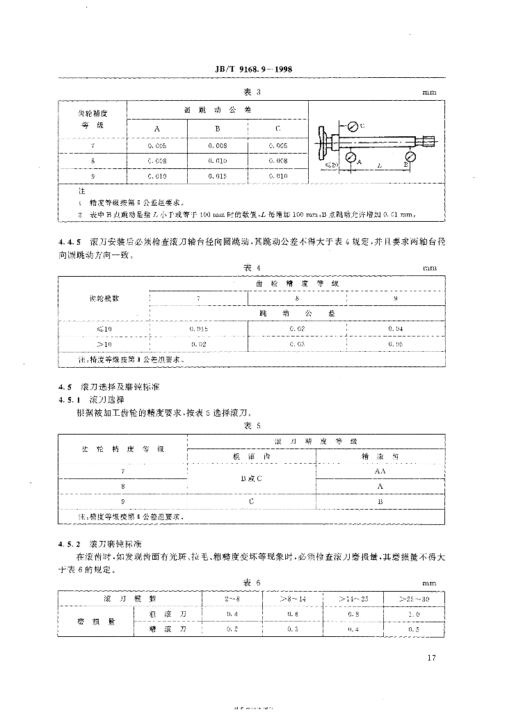 JB/T 9168.9-1998 标准预览
