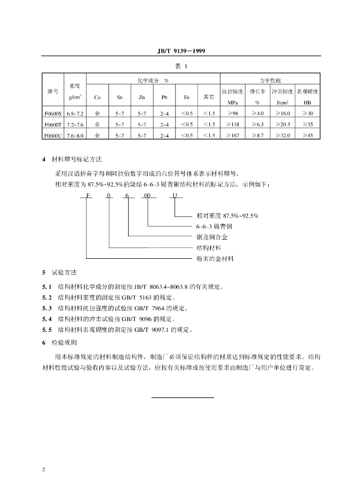 JB/T 9139-1999 标准预览