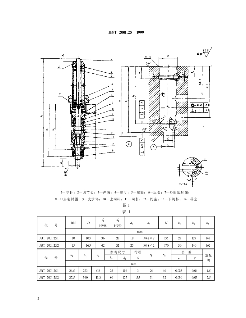 JB/T 2001.25-1999 标准预览