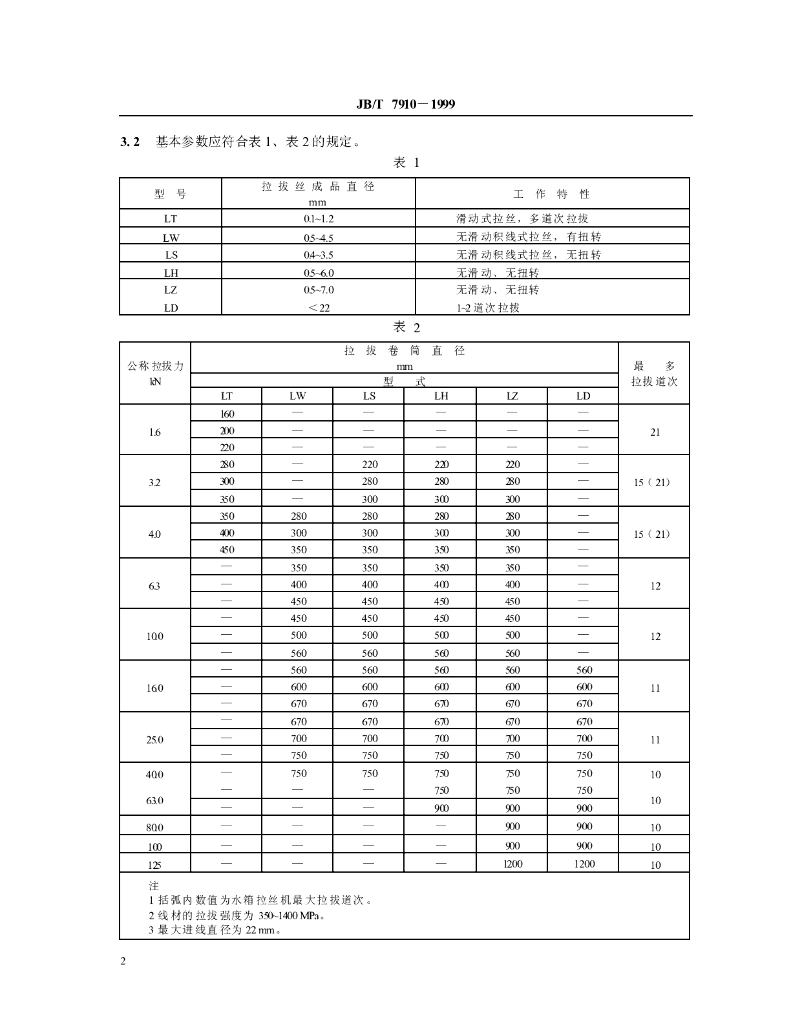 JB/T 7910-1999 标准预览