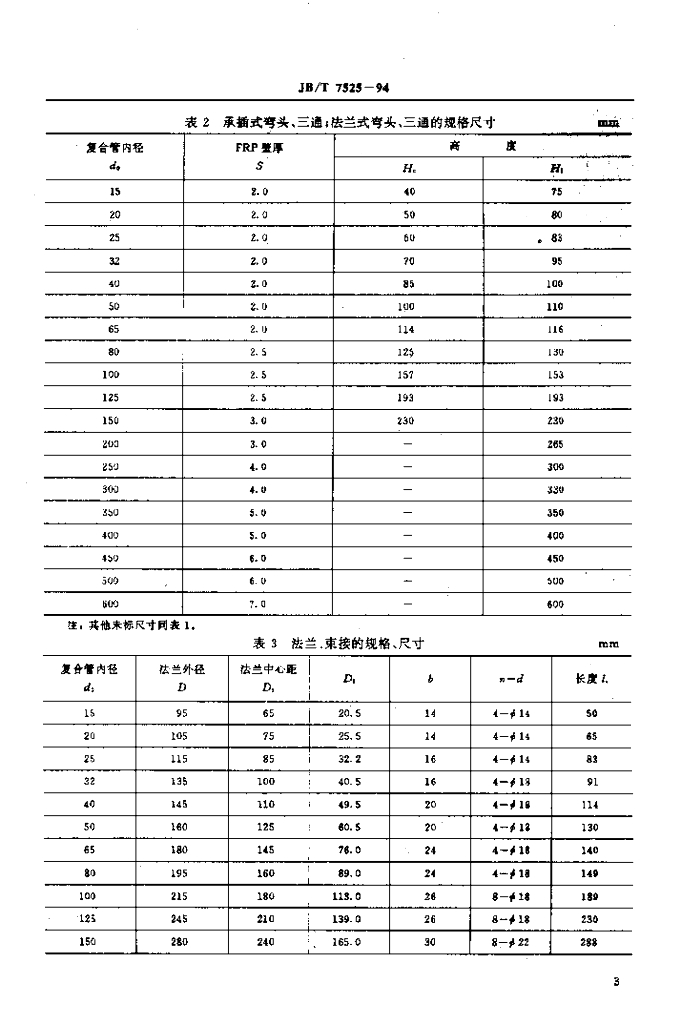 JB/T 7525-1994 标准预览