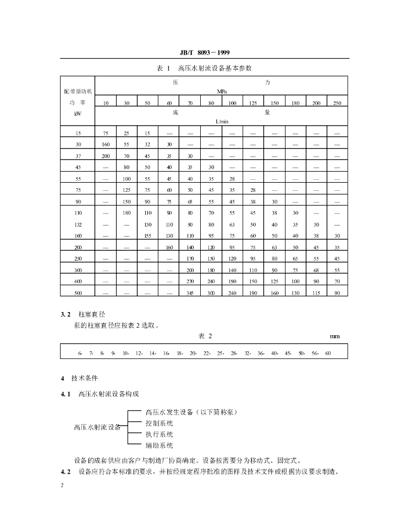 JB/T 8093-1999 标准预览