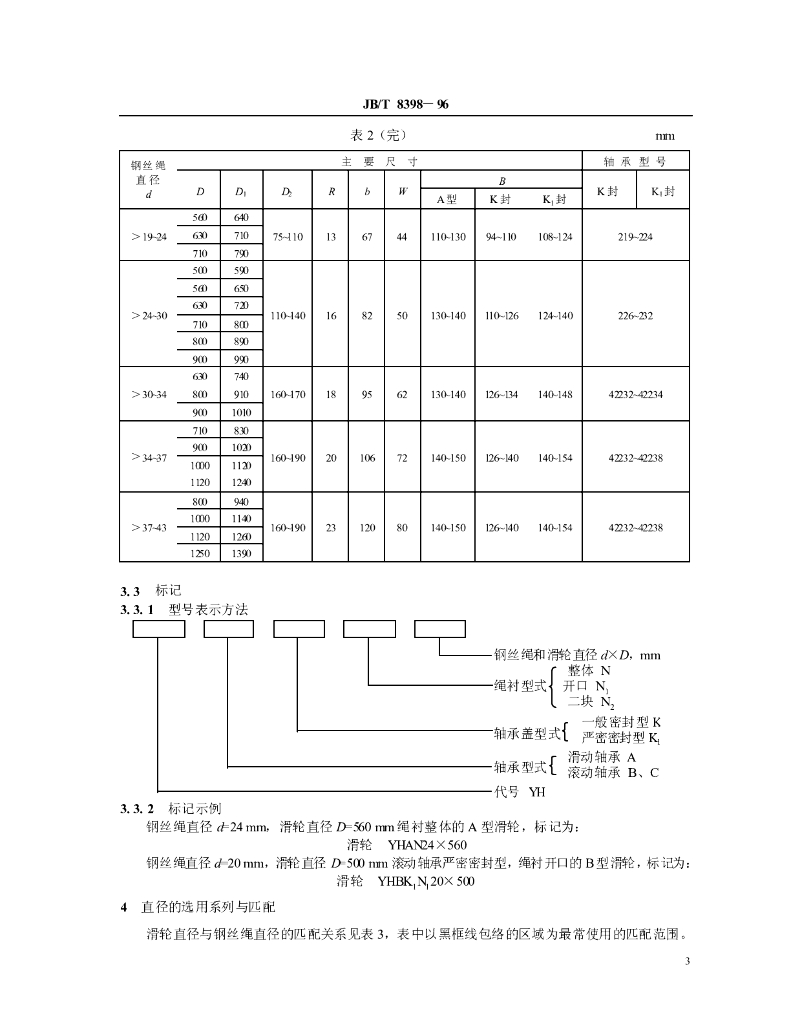 JB/T 8398-1996 标准预览