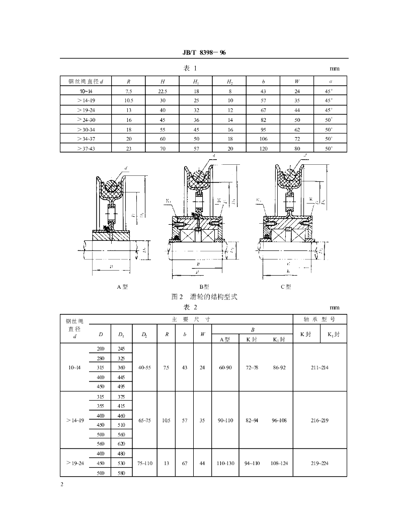 JB/T 8398-1996 标准预览