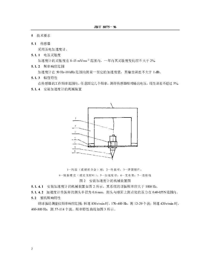 JB/T 8075-1996 标准预览