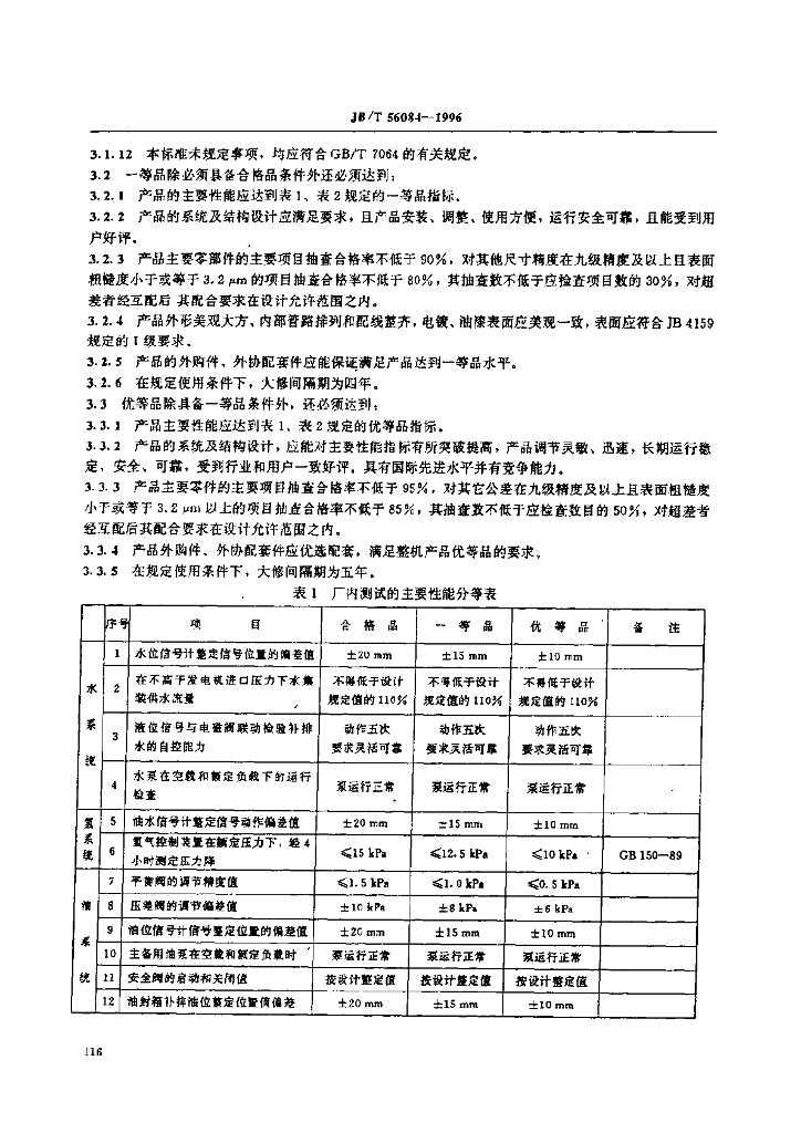 JB/T 56084-1996 标准预览