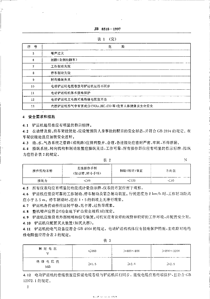 JB 8518-1997 标准预览
