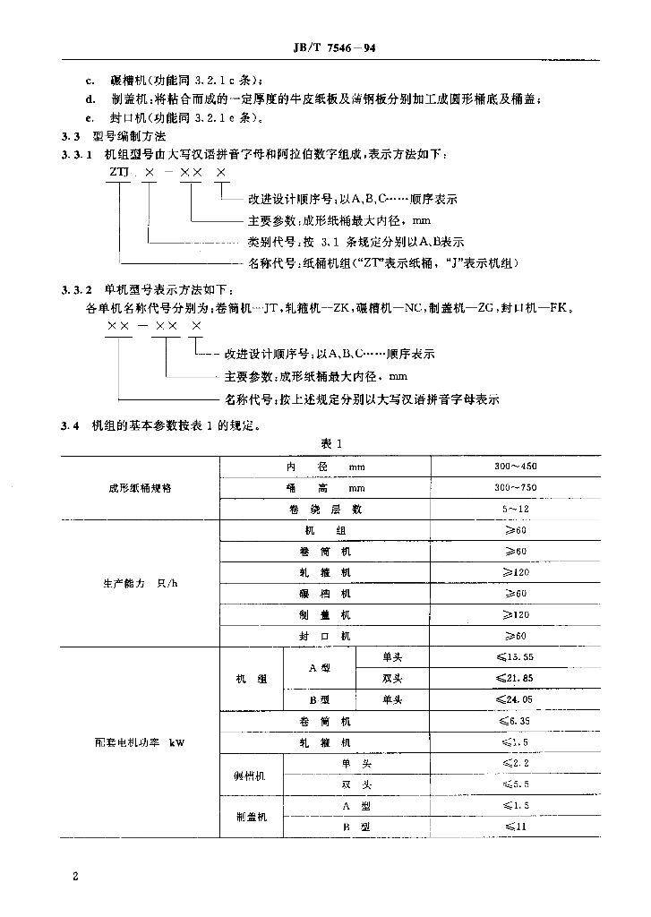JB/T 7546-1994 标准预览