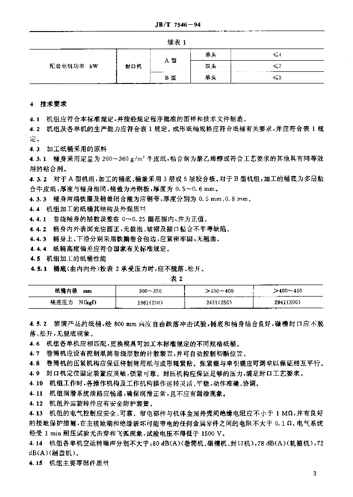 JB/T 7546-1994 标准预览