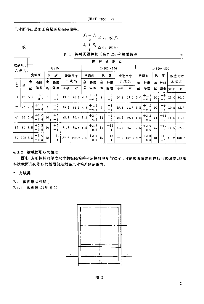 JB/T 7855-1995 标准预览