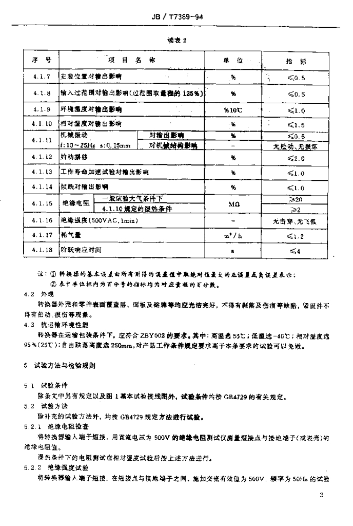 JB/T 7389-1994 标准预览