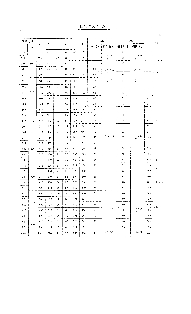 JB/T 7186.4-1995 标准预览