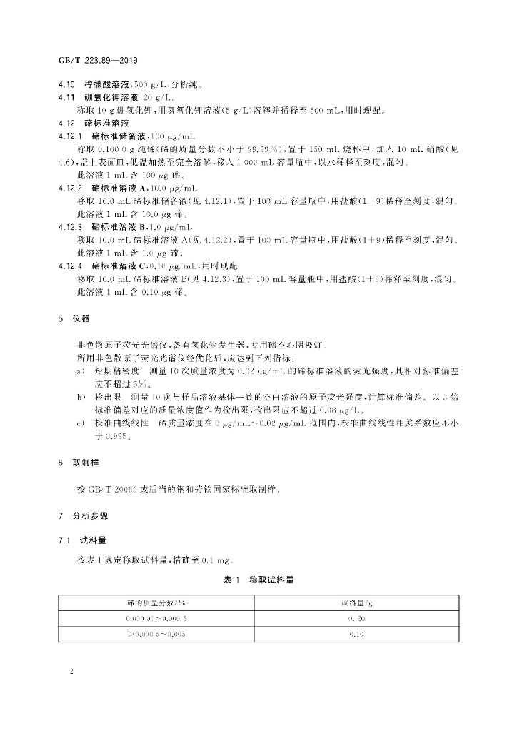 GB/T 223.89-2019 标准预览