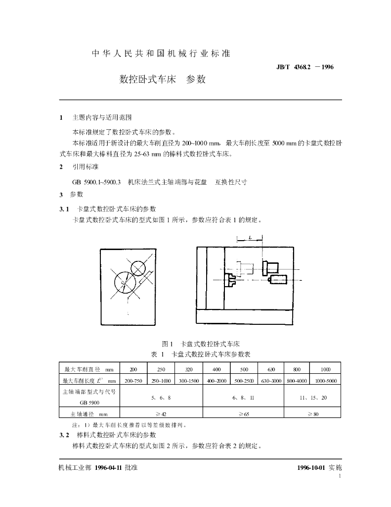 JB/T 4368.2-1996 标准预览