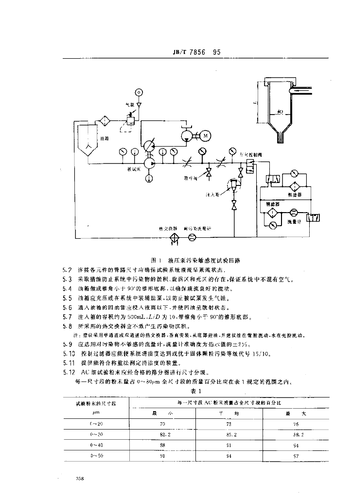 JB/T 7856-1995 标准预览