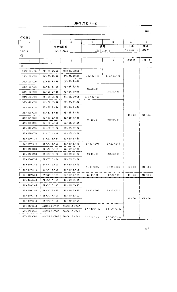 JB/T 7182.4-1995 标准预览