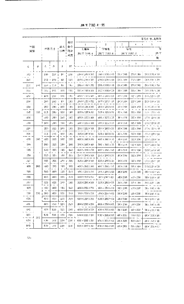 JB/T 7182.4-1995 标准预览