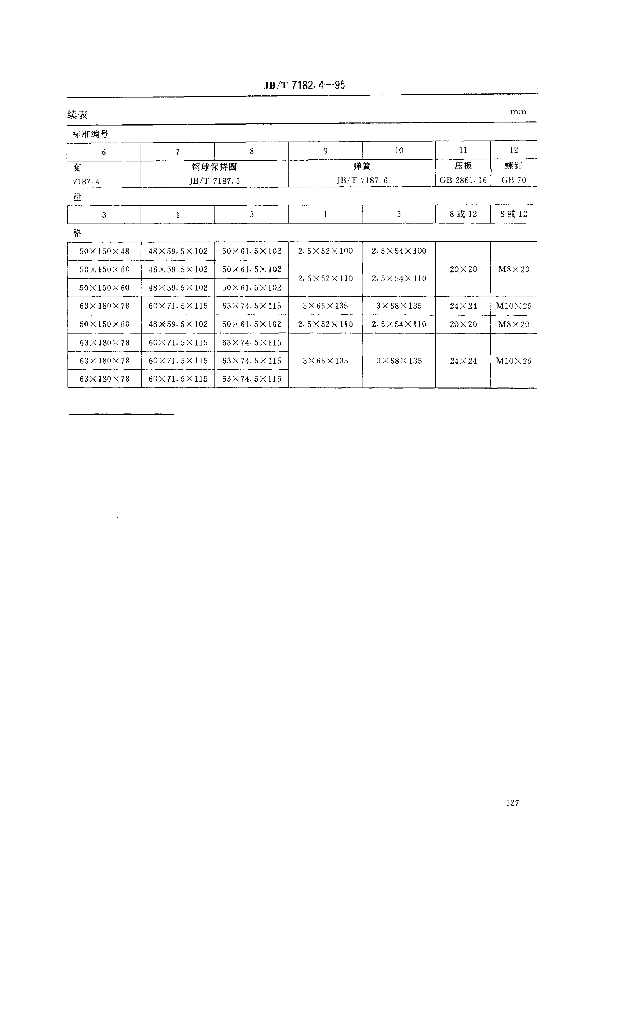 JB/T 7182.4-1995 标准预览