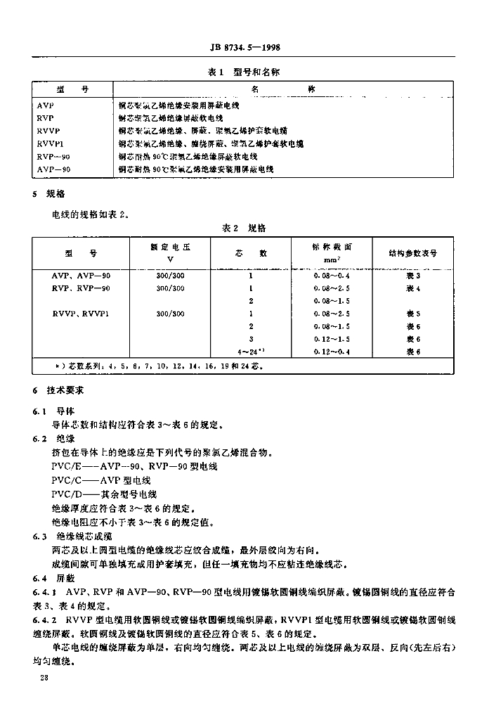 JB 8734.5-1998 标准预览