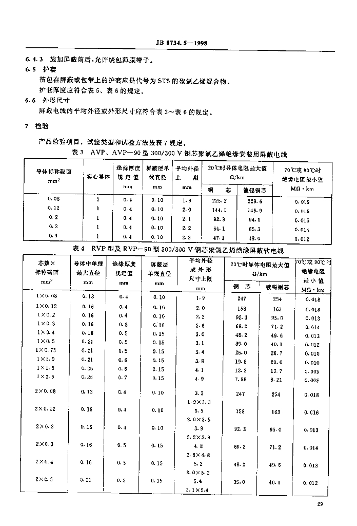 JB 8734.5-1998 标准预览