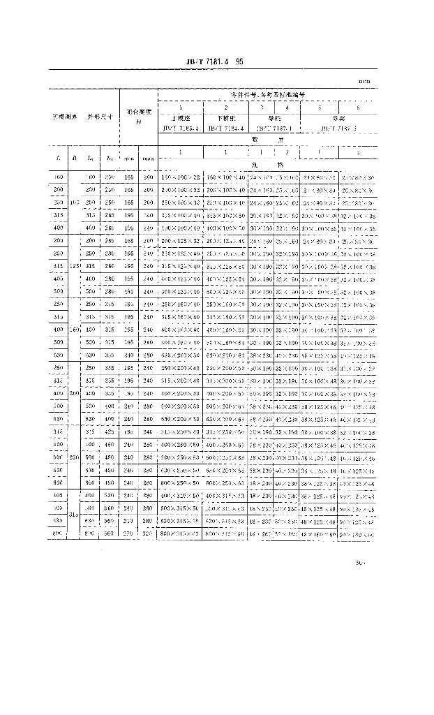 JB/T 7181.4-1995 标准预览