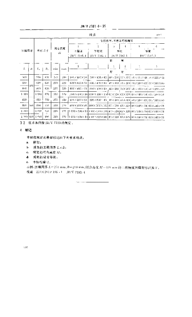 JB/T 7181.4-1995 标准预览
