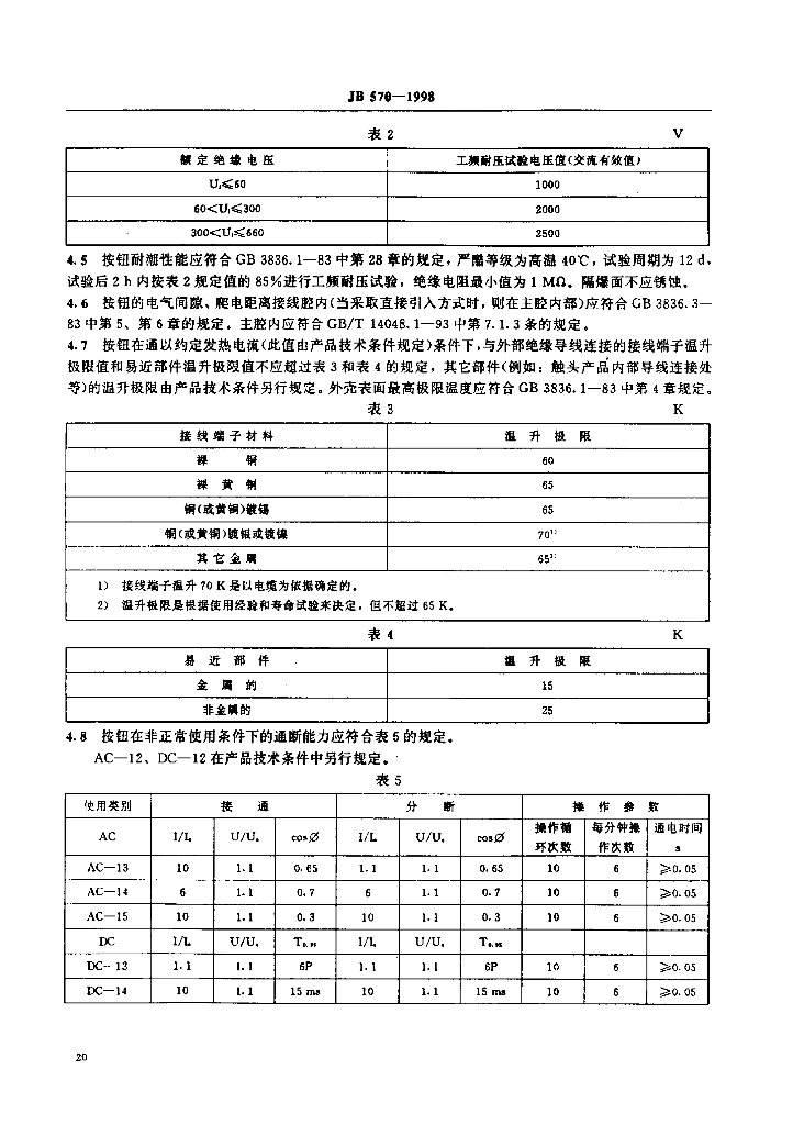 JB 570-1998 标准预览
