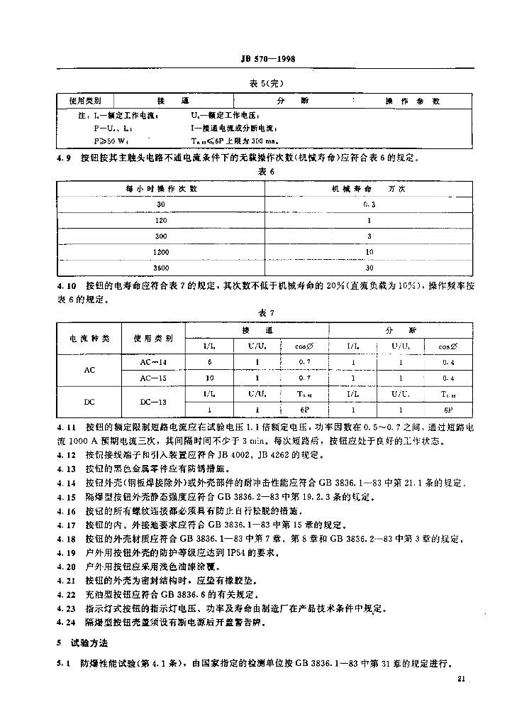 JB 570-1998 标准预览