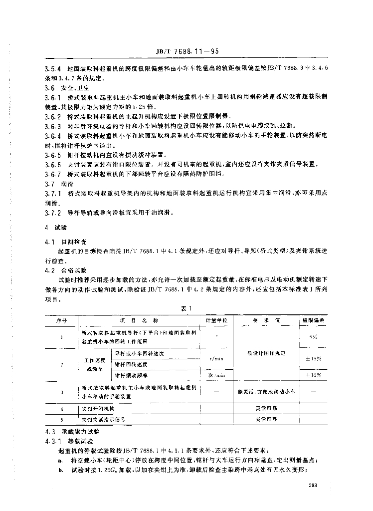 JB/T 7688.11-1995 标准预览