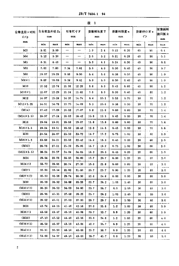 JB/T 7604.1-1994 标准预览
