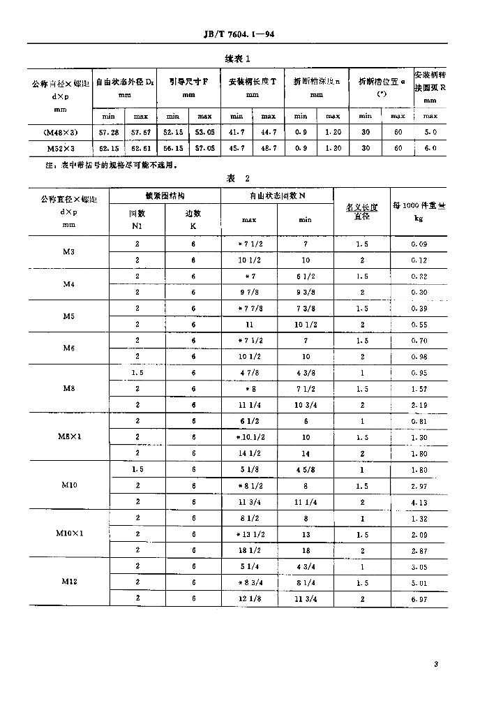 JB/T 7604.1-1994 标准预览
