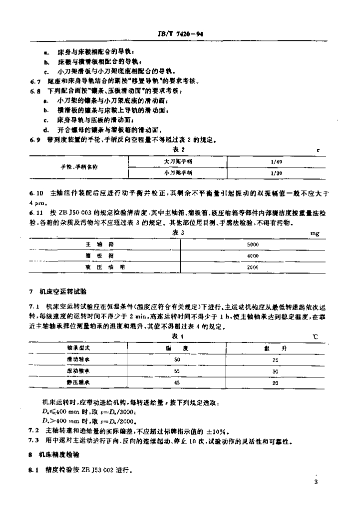 JB/T 7420-1994 标准预览