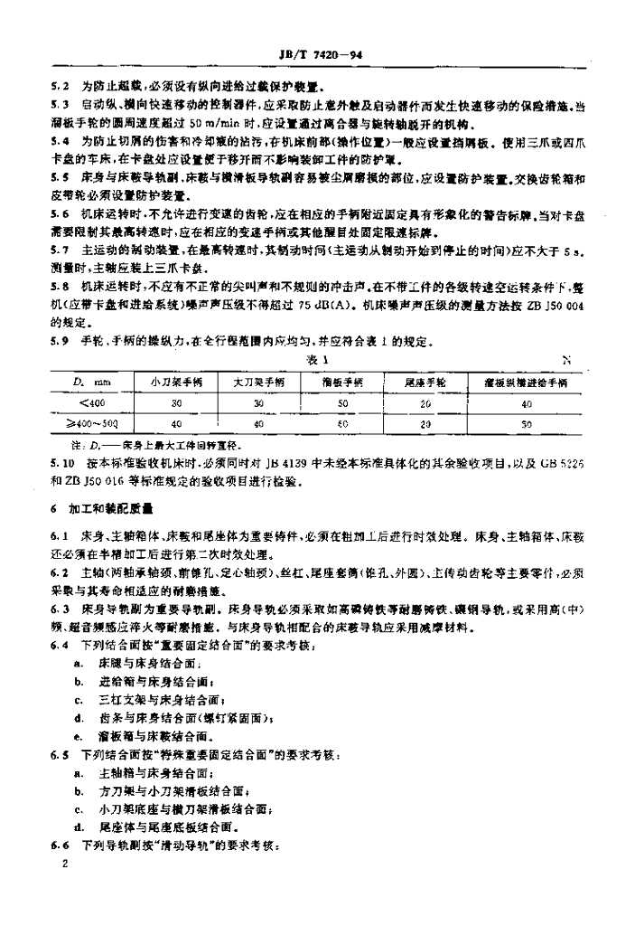 JB/T 7420-1994 标准预览