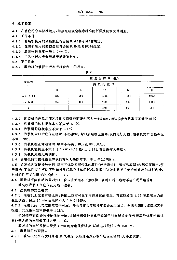 JB/T 7549.1-1994 标准预览
