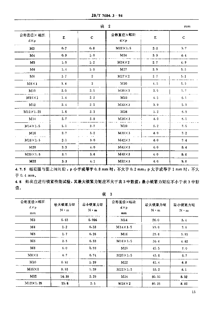 JB/T 7604.3-1994 标准预览