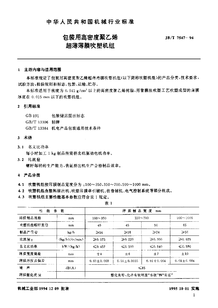 JB/T 7547-1994 标准预览