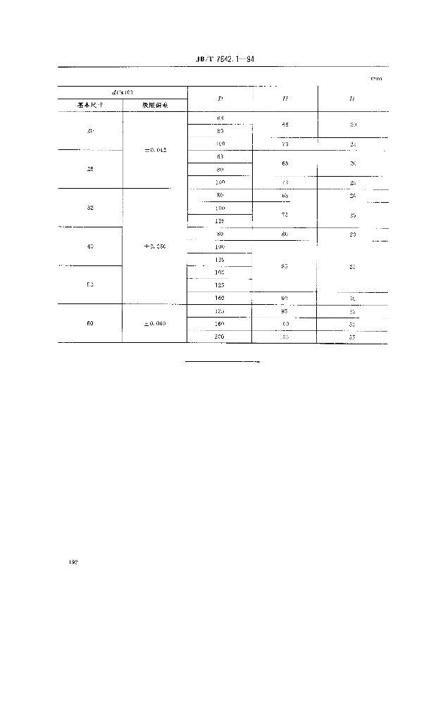 JB/T 7642.1-1994 标准预览