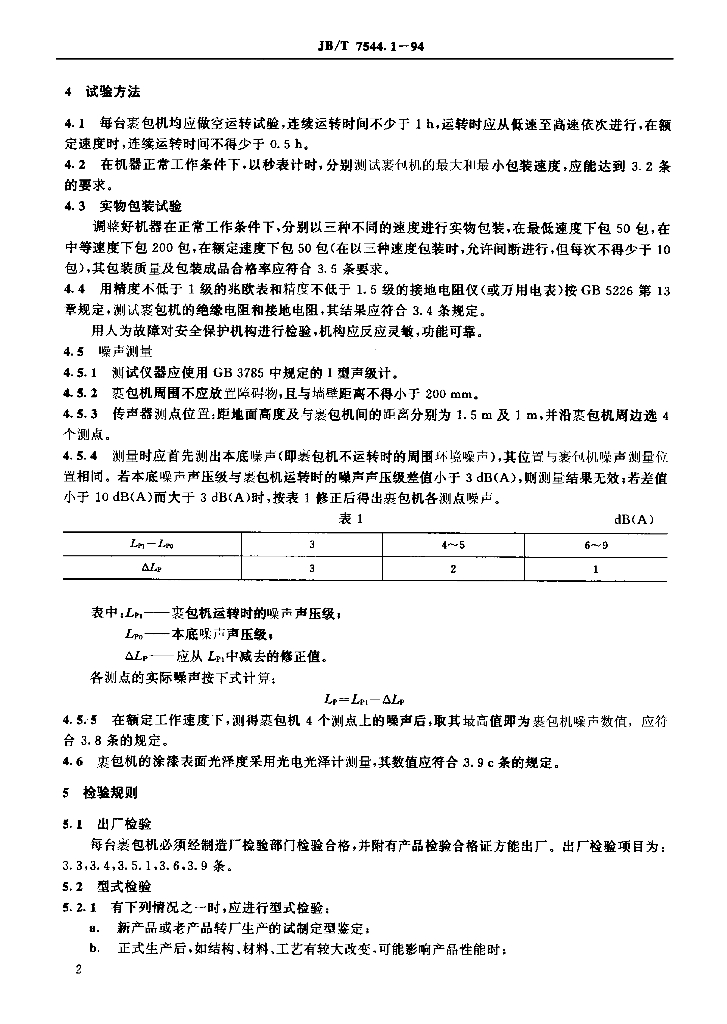 JB/T 7544.1-1994 标准预览